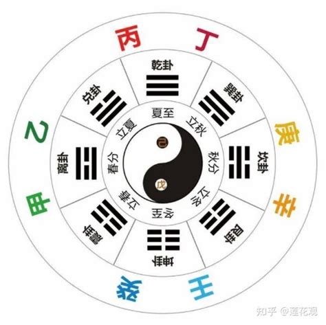 戊土|八字十天干詳解——戊土